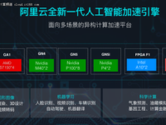 阿里云异构计算产品家族亮相 覆盖全场景AI和高性能计算需求