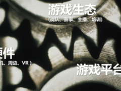 不止于硬件 解码雷神布局“游戏生态”野心