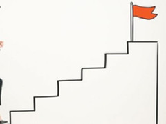 如何提高安全操作和响应？ 学会这7步就够了