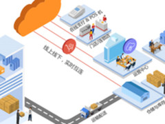 8Manage：抓住互联网+浪潮 母婴电商新增长