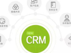 直击服务外包痛点 CRM成就客户卓越交付
