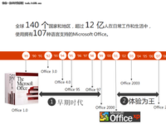 别误读了,Office 365真不是写文档那么简单