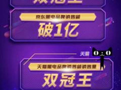 夏普钜惠献礼 嗨购三天三夜获919全渠道双冠