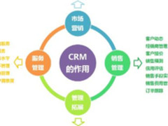 信息化管理不二选择 乂学教育签约易客CRM