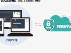 颠覆传统打印业务 云打印方案市场应用解析