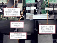 真枪实弹       单机竟然近300万TPM！