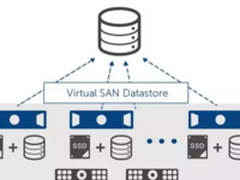 云服务——有你陪，  我身轻如燕自由飞