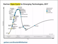 人工智能在网络安全中的应用价值展望！