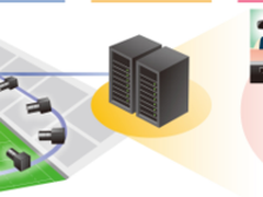 佳能开发自由视角视频 带来沉浸式观看体验