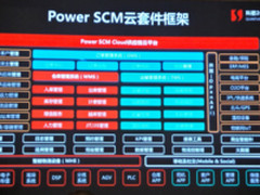 云时代SCM怎么玩 科箭推出供应链云平台