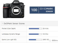 135画质新王加冕 DXO公布尼康D850跑分