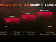 AMD 7nm显卡仙后座来了 预明年8月发布