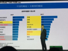 10年间全球市值前十大公司“大变脸”！