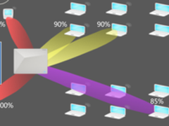 锐捷Wi-Fi覆盖万间教室助力学而思培优课堂