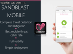 深析移动安全 Check Point为移动安全助力