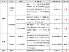 服务器价格指导 10月四路机架产品选购