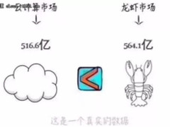 堪比小龙虾的云计算市场架构之路怎么走?