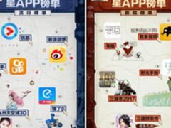 应用宝9月星APP 国民app快手口碑流量双丰收