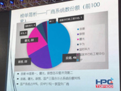 2017年中国高性能计算机TOP100排行榜发布