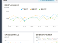 坚守“品质阅读”初心 红板报让新闻更好看 