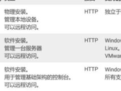 那年花开月正圆，但是我们这次不谈周莹