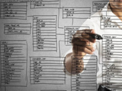 值得收藏!这是SQL数据库优化的六种方法