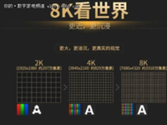 黑科技采买大指南, 没想到他竟然是第一