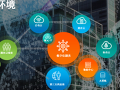 BMC推出多源云管理战略和方案 发挥云优势