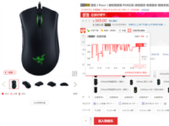 双十一快报：雷蛇蝰蛇精英版鼠标京东价369