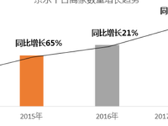 坚持技术创新长虹人工智能电视引领超强体验