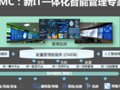 新华三iMC产品居中国网络管理软件市场第一