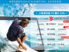 小欧HP惠普 HP 14 游戏笔记本独显怎么样