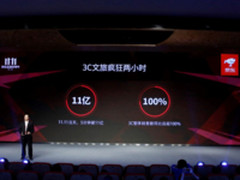 同比增长远超100% 京东3C文旅搭建共赢平台