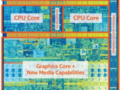 Intel CPU处理器MINIX：暗藏安全漏洞！