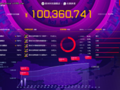 销售额突破2亿元 极米无屏电视夺双11四连冠