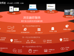 五年匠心！云适配让企业高效实现移动办公