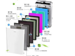 空气净化器十大排名品牌瑞肯V9综合体验评测