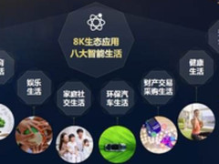 夏普、京东方争相布局8K 8K电视或群雄逐鹿