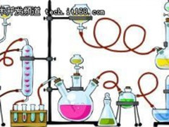 Kotlin 1.1.6版本更新，新功能抢先预览