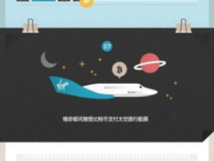 一图读懂比特币的8年：关于它的62个事实！