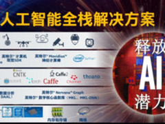 深化创新合作：英特尔加速人工智能发展