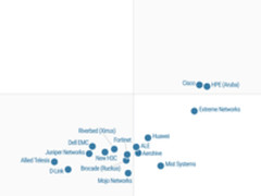 Aruba在Gartner魔力象限报告中获评领导企业