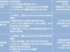 有  一  本  书 ， 只  有  它  能  读