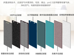 空气净化器哪个牌子好？纯净空气健康的呼吸