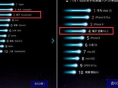 过了双11又如何 坚果Pro 2现在入手依然超值