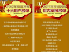信通院首届混合云标杆案例 ZStack获奖最多