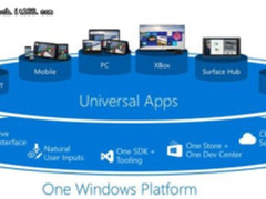 Windows 10虚拟机限时免费装,含VS 2017
