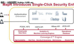 这个平台有点酷!数据收集,存储,分析都在行