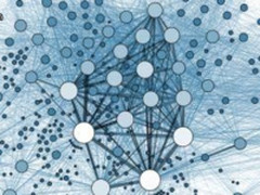 并行算法库清单： 附各算法代码实例！