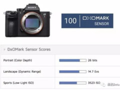 又一个100分 索尼a7RM3 DxO总得分出炉